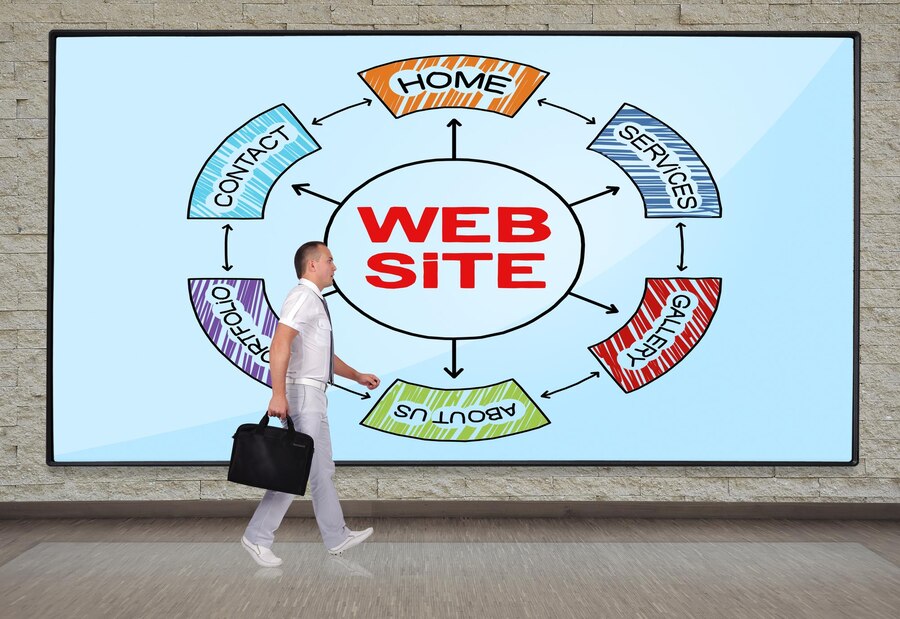 Chucktown Websites – A Comprehensive Guide to Building Your Online Presence